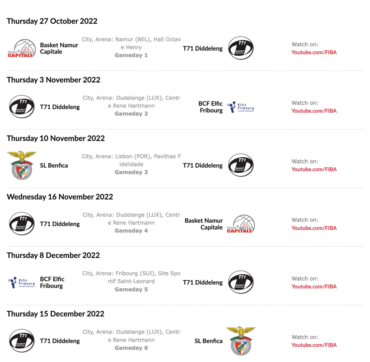The EuroCup schedule of Gréngewald and T71 Fédération Luxembourgeoise
