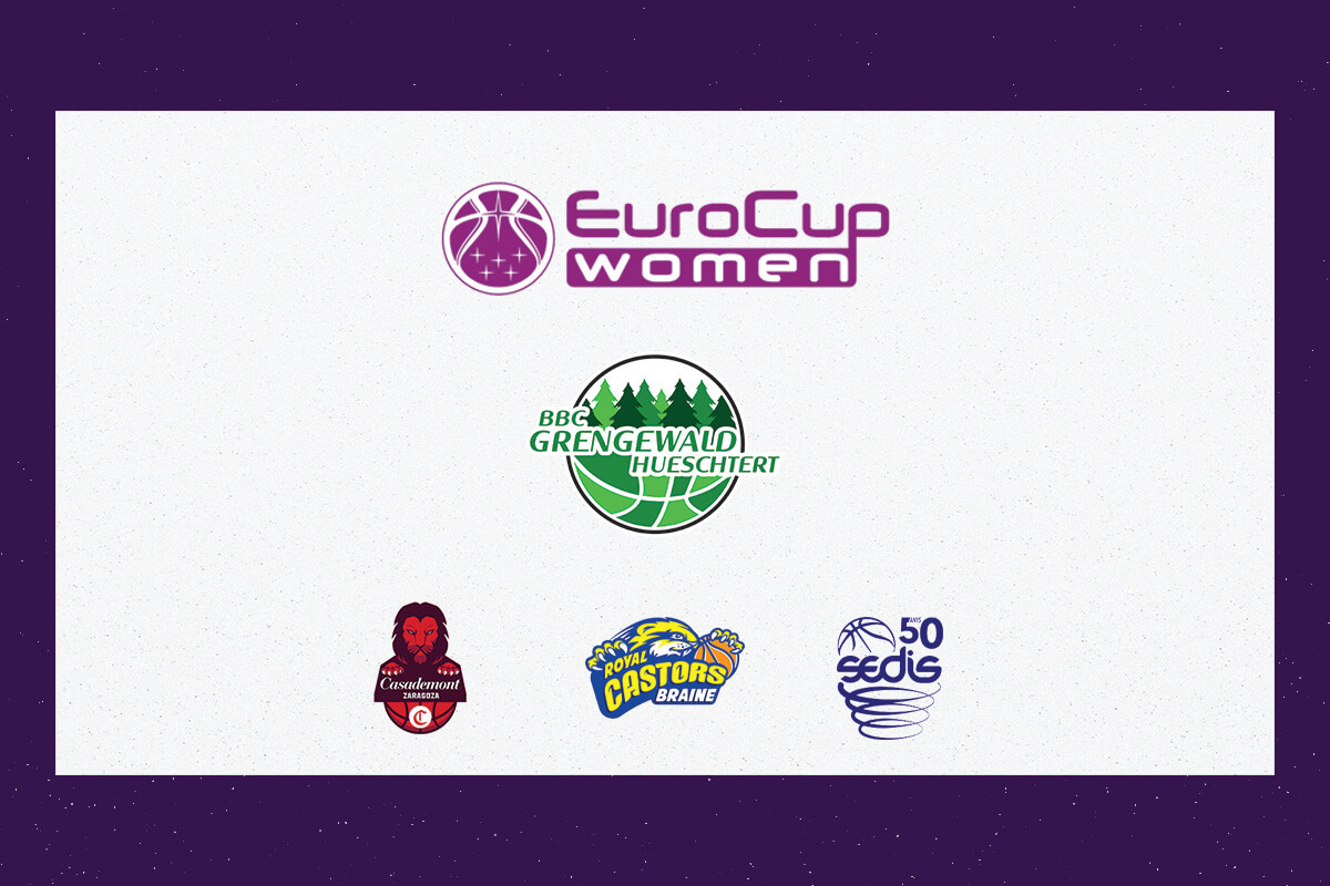 Gréngewald starts EuroCup group phase on Wednesday (live stream)