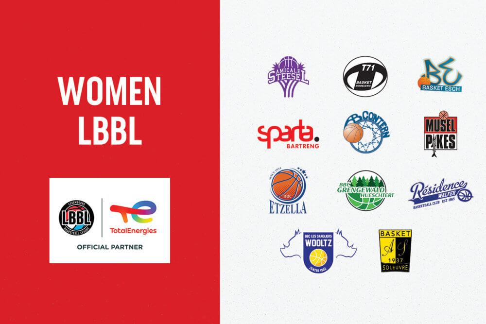 The EuroCup schedule of Gréngewald and T71 Fédération Luxembourgeoise