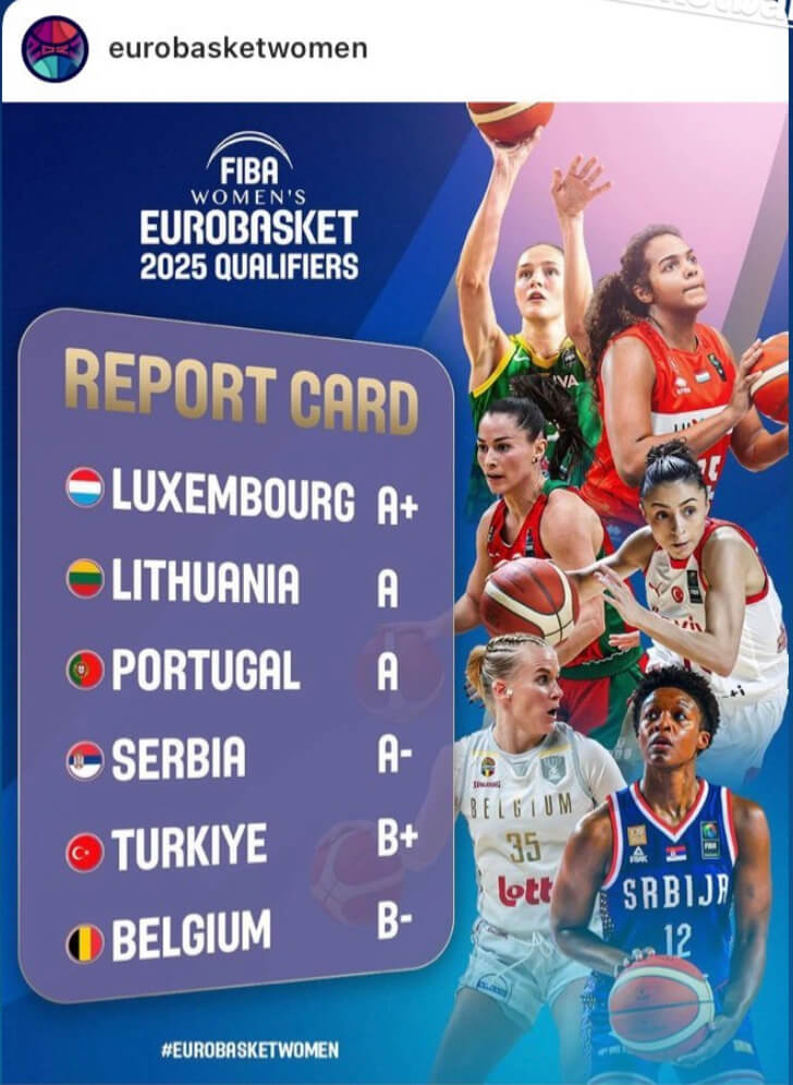 Luxembourg’s women receive “A+“ rating Fédération Luxembourgeoise de